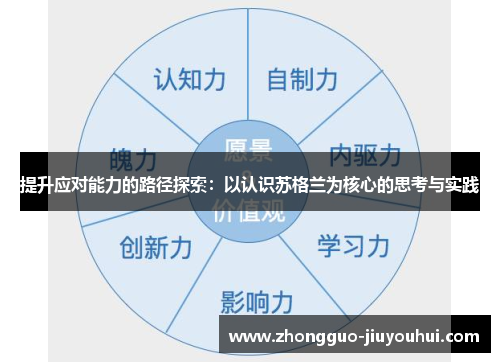 提升应对能力的路径探索：以认识苏格兰为核心的思考与实践