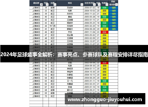 2024年足球盛事全解析：赛事亮点、参赛球队及赛程安排详尽指南