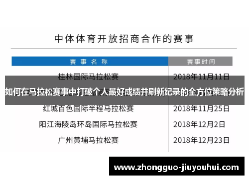 如何在马拉松赛事中打破个人最好成绩并刷新纪录的全方位策略分析 如何在马拉松赛事中打破个人最好成绩并刷新纪录的全方位策略分析