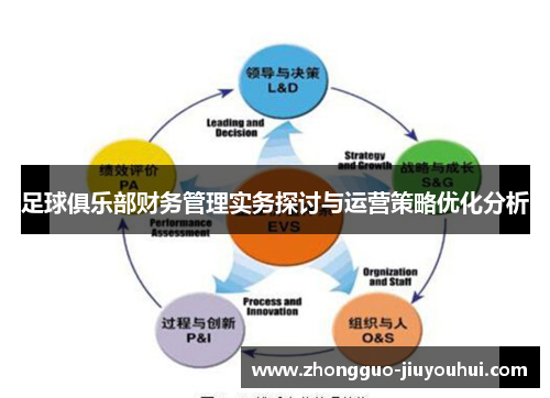 足球俱乐部财务管理实务探讨与运营策略优化分析