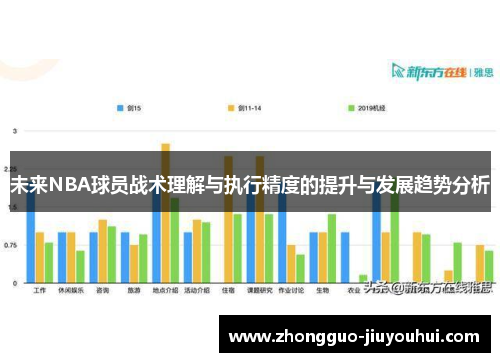 未来NBA球员战术理解与执行精度的提升与发展趋势分析