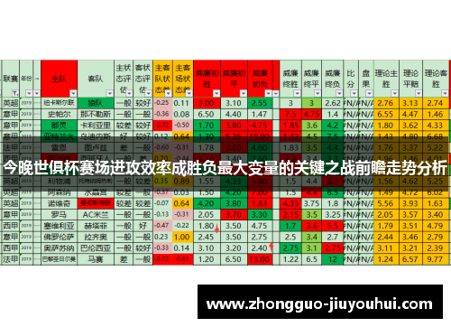 今晚世俱杯赛场进攻效率成胜负最大变量的关键之战前瞻走势分析