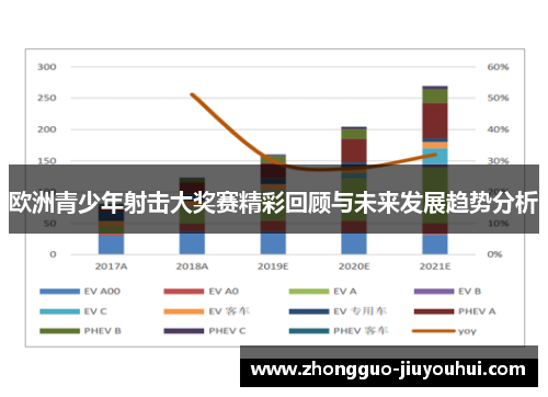 欧洲青少年射击大奖赛精彩回顾与未来发展趋势分析
