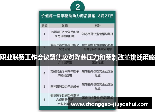 职业联赛工作会议聚焦应对降薪压力和赛制改革挑战策略