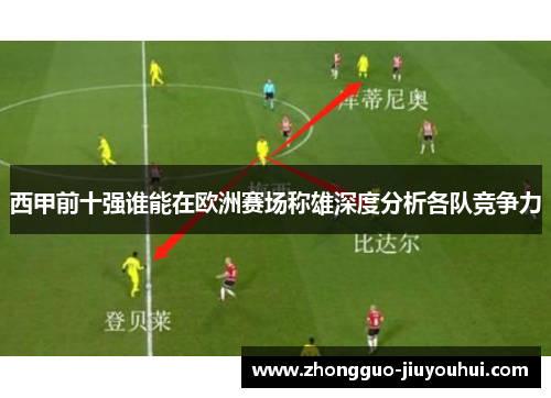 西甲前十强谁能在欧洲赛场称雄深度分析各队竞争力
