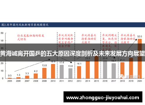 黄海诚离开国乒的五大原因深度剖析及未来发展方向展望